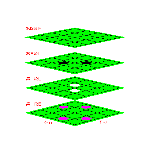 3D-OSERO-3D-HYOUJI-1.GIF - 5,211BYTES