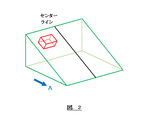 KANSEIRYOKU-MONDAI-1-2.GIF - 4,988BYTES