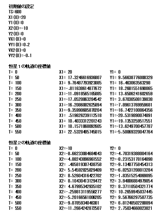 KOUSEI-KIDOU-ZAHYOU.GIF - 13,501BYTES