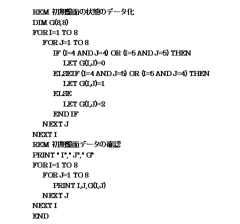 PROGRAM-OSERO-SHOKI-BANMEN-DATA-KA.GIF - 4,770BYTES