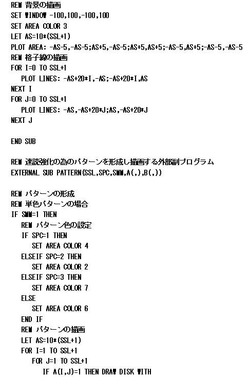 PROGRAM-SOKUDOKU-KYOUKA-3.GIF - 8,795BYTES