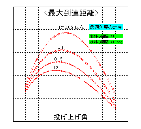 SAITEKI-KAKUDO-KUUKI-TEIKOU-ARI-1.GIF - 10,451BYTES