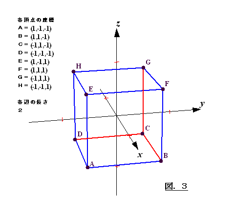 SEIROKUMENTAI-3D-ZU.GIF - 5,952BYTES