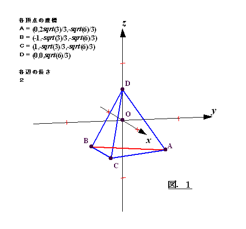 SEISHIMENTAI-3D-ZU.GIF - 4,080BYTES