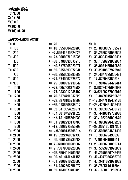 WAKUSEI-KIDOU-ZAHYOU.GIF - 15,272BYTES